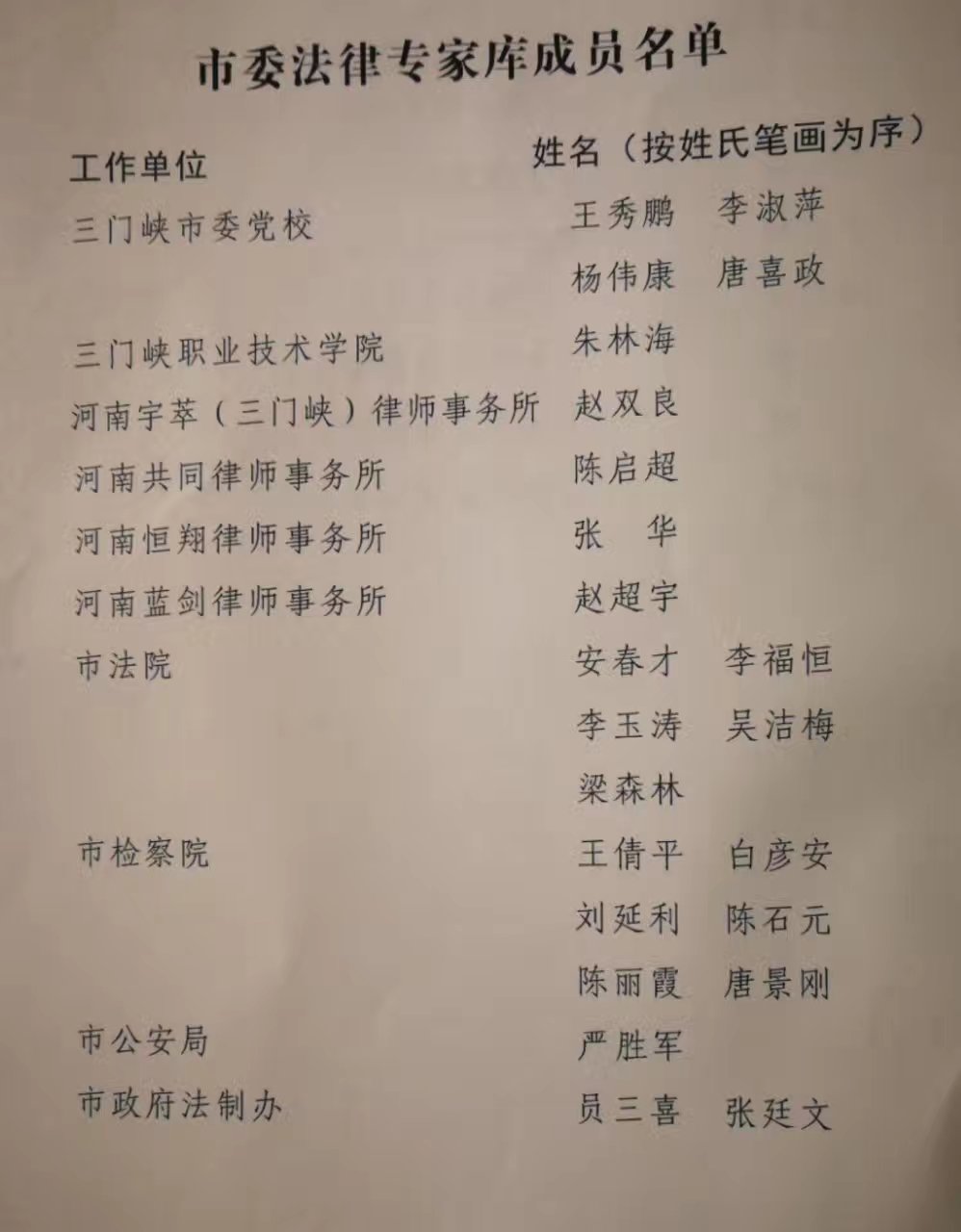 我所主任赵超宇入选三门峡市委法律专家库成员之一